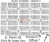 muncy cemetery section A